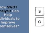 swot analysis