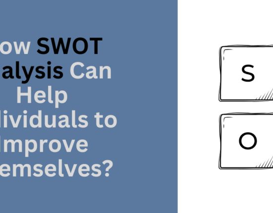 swot analysis